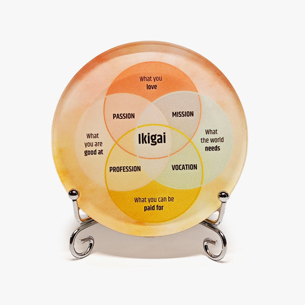 Zen Glass Display: Ikigai